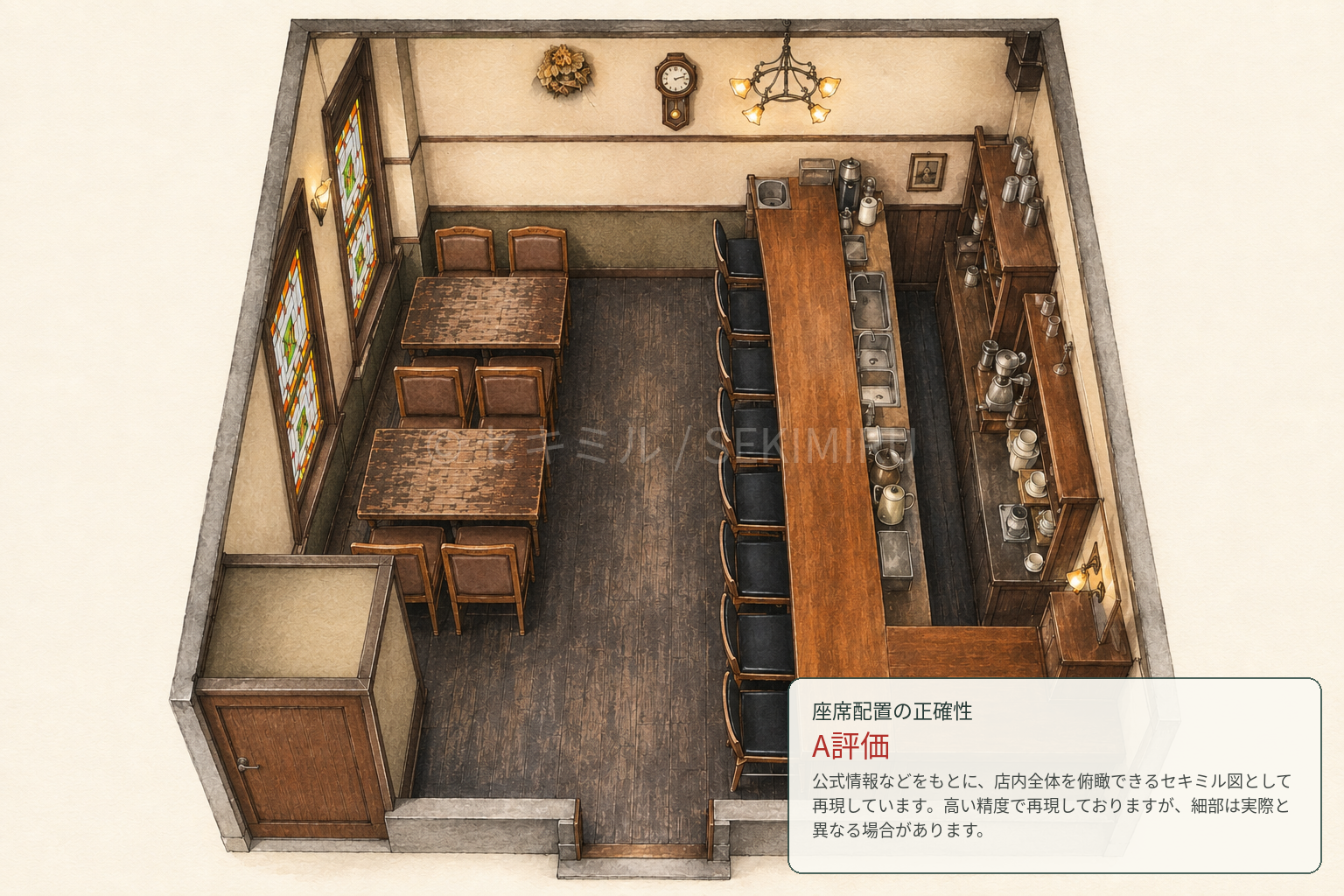 コーヒーハウスかこ 花車本店のA評価セキミル図