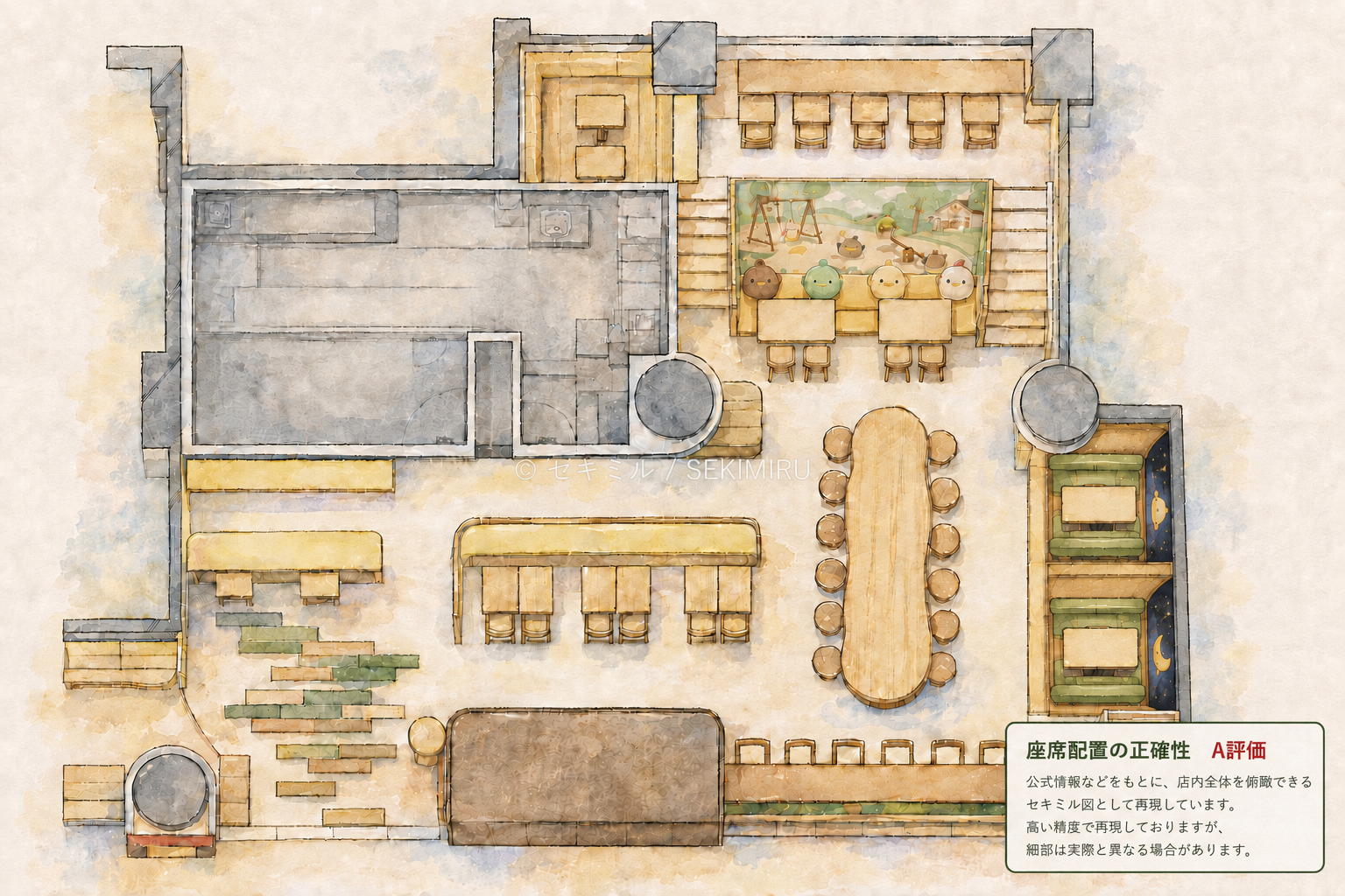 ぴよりんvillageのA評価セキミル図
