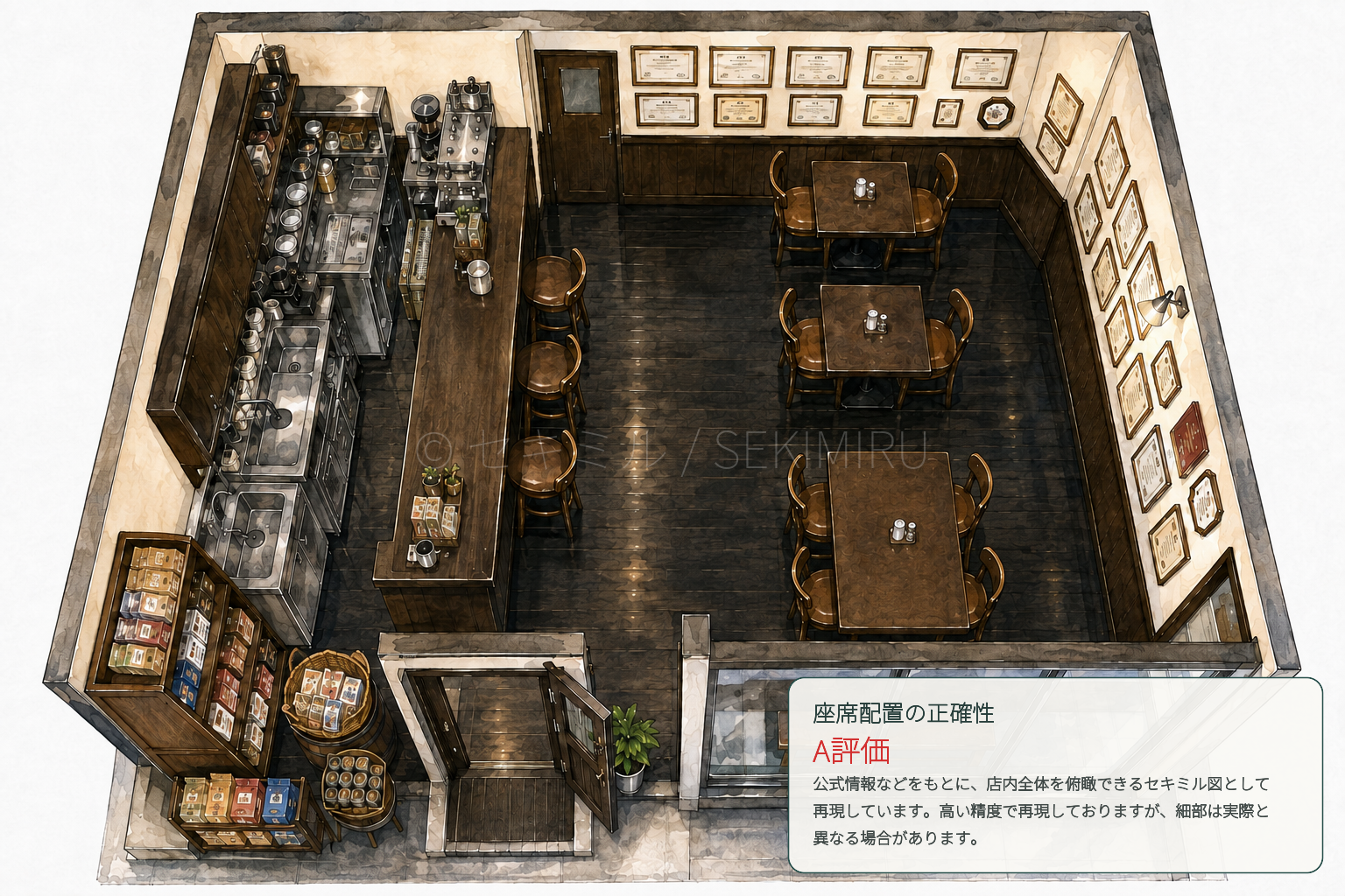 加藤珈琲店 栄店のA評価セキミル図